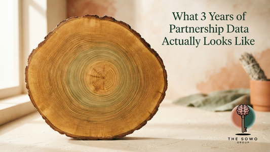 What 3 Years of Partnership Data Actually Looks Like