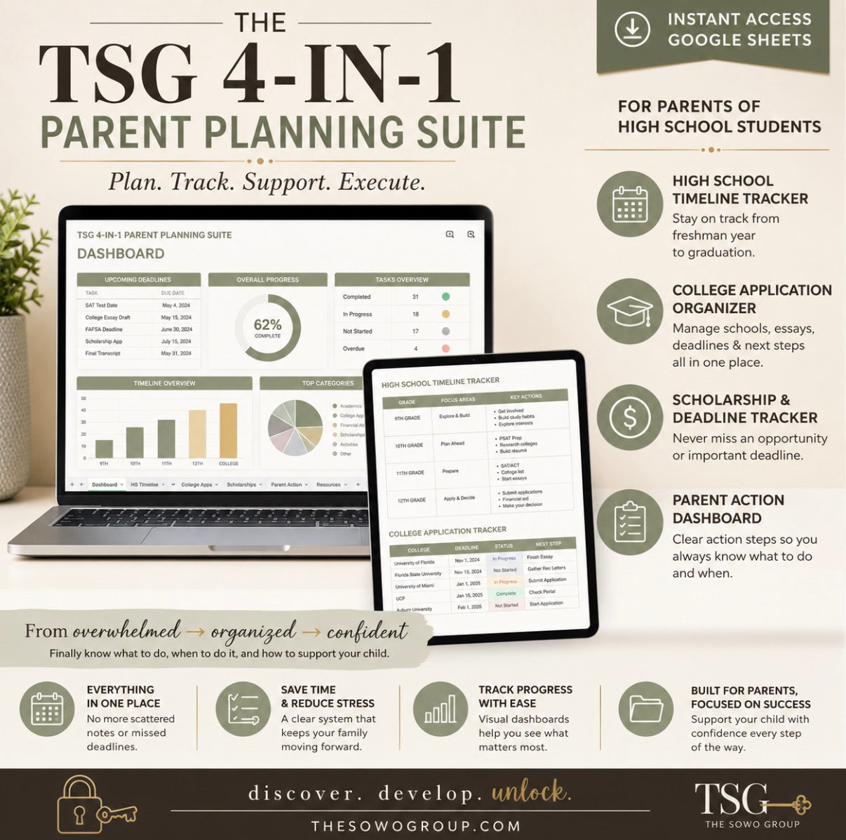 4-in-1 Parent Planning Suite