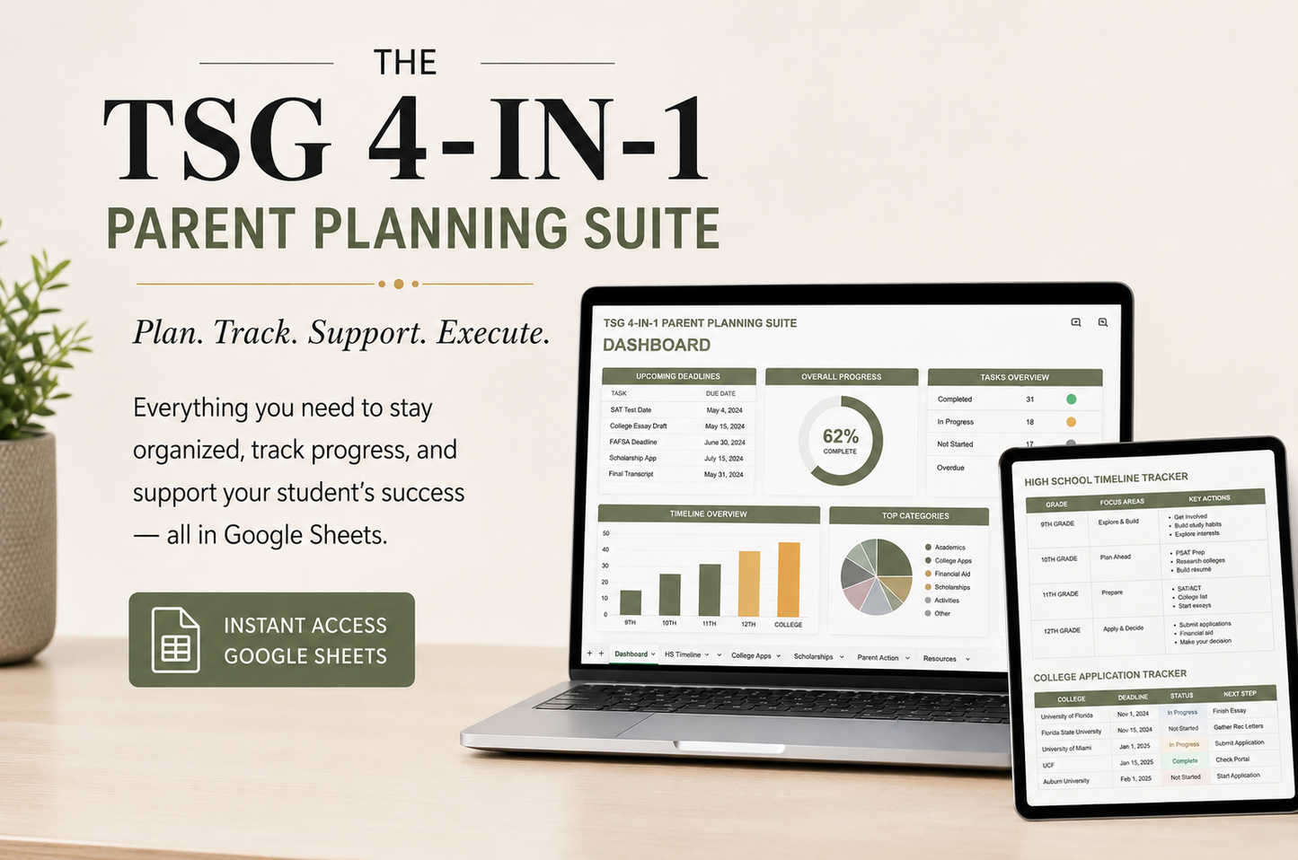 4-in-1 Parent Planning Suite